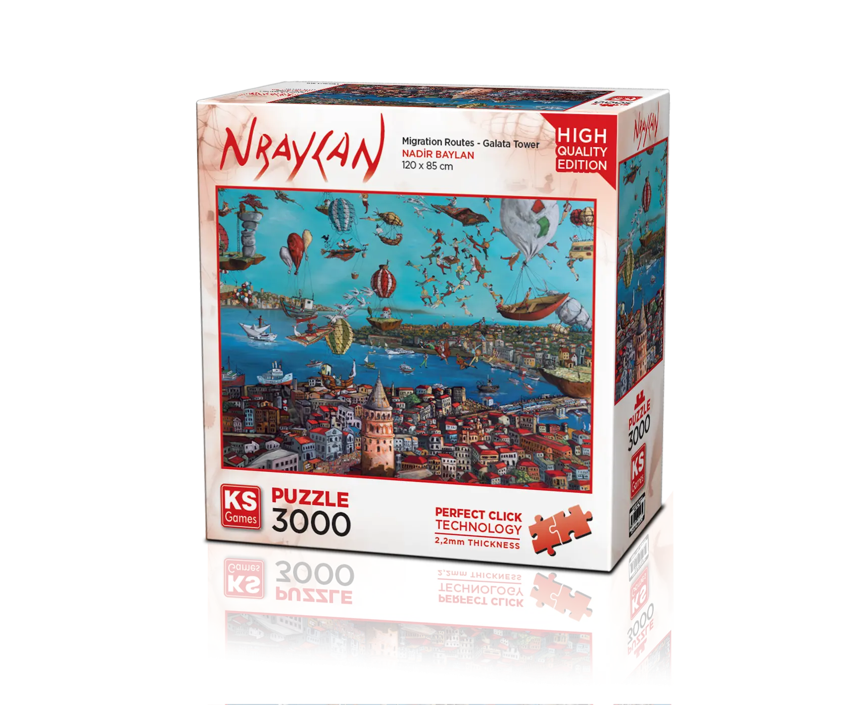 Migration Routes - Galata Tower