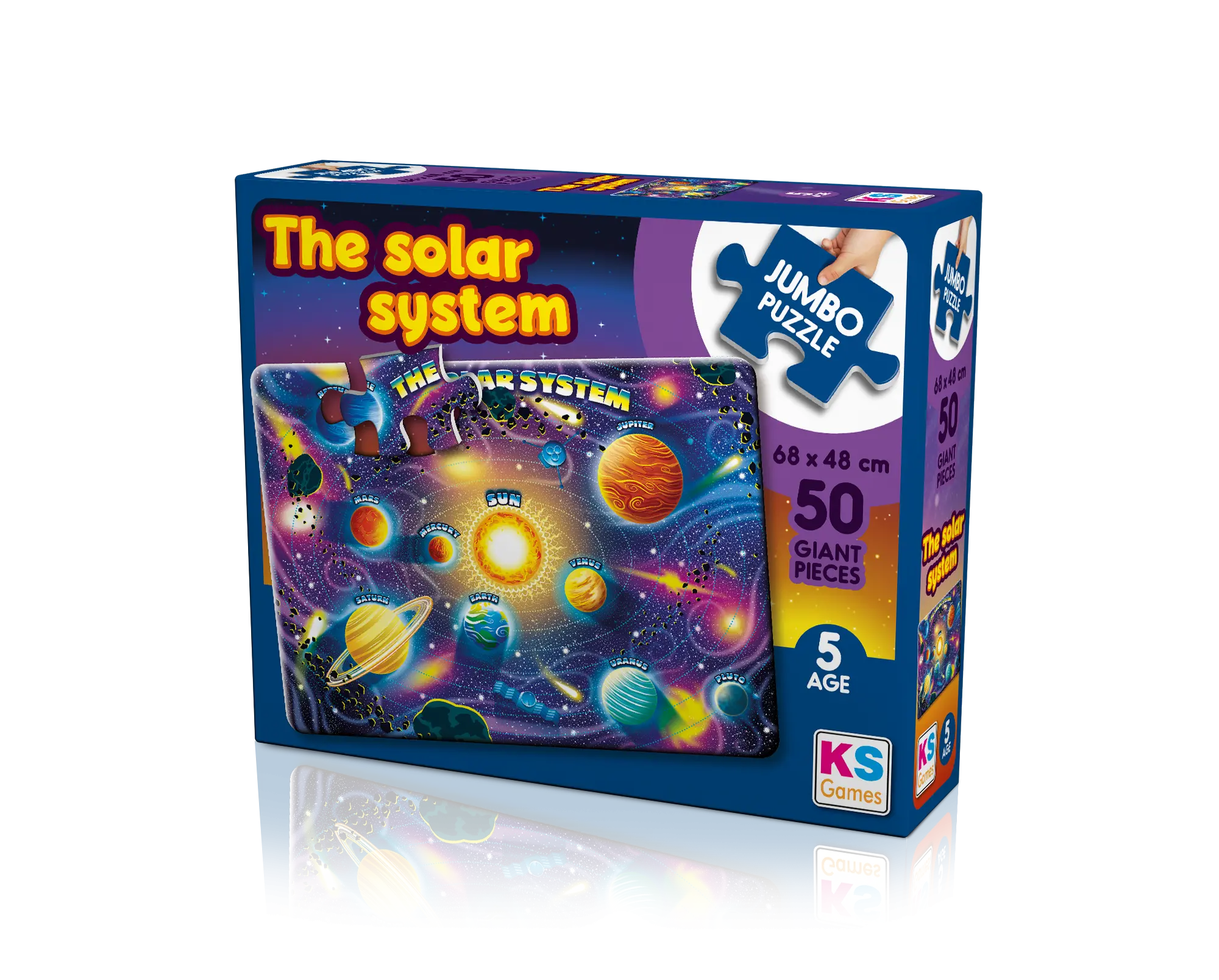 Planets Of Solar System 50